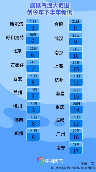 今年第16號(hào)臺(tái)風(fēng)要生成？強(qiáng)風(fēng)雨少不了