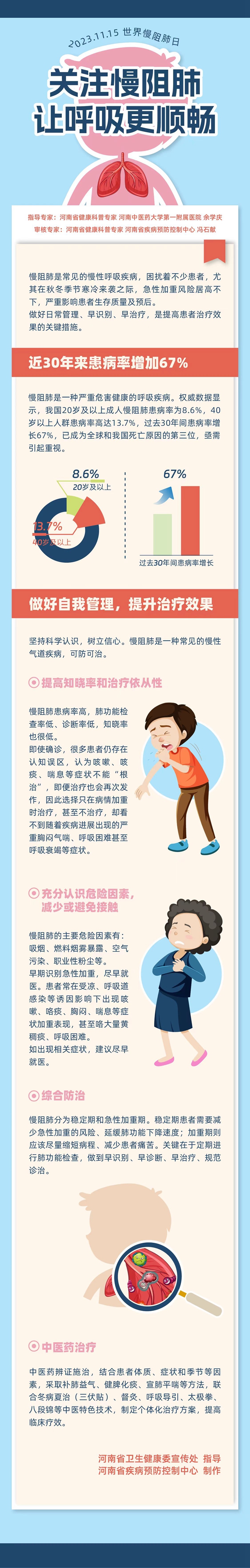 【世界慢阻肺日(11.15)】肺系生命——關(guān)注慢阻肺，讓呼吸更順暢