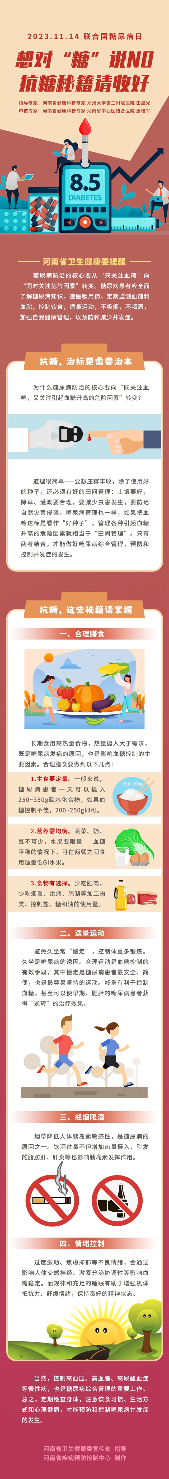 聯(lián)合國糖尿病日11.14:對“糖”說NO，治標(biāo)更需要治本!
