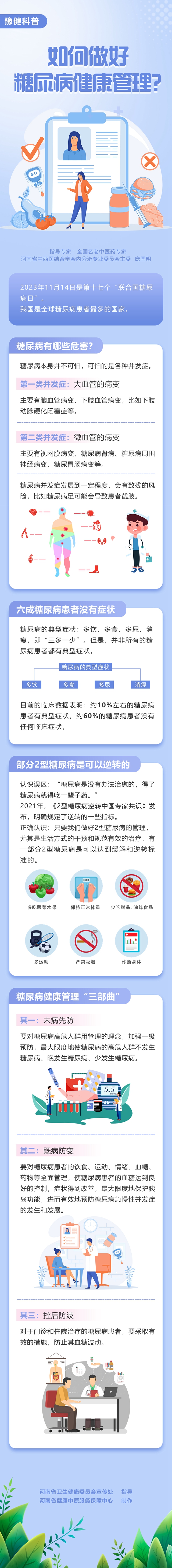 聯(lián)合國糖尿病日11.14:對“糖”說NO，治標(biāo)更需要治本!