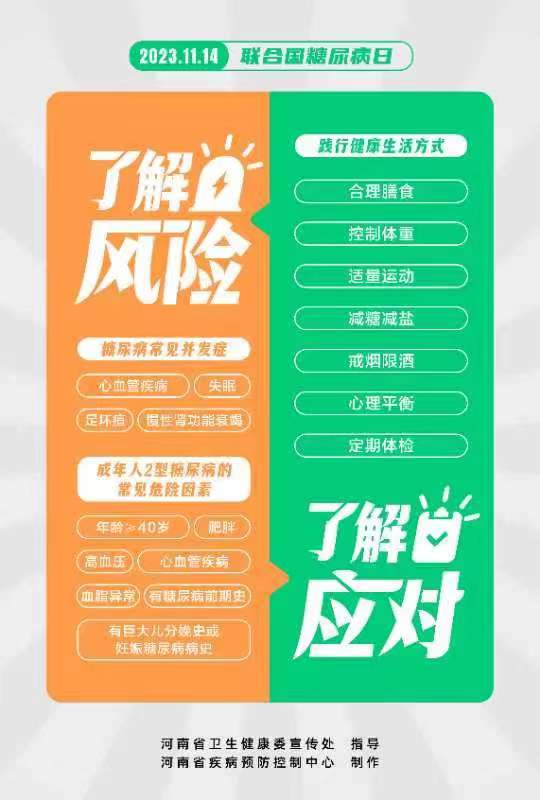 聯(lián)合國糖尿病日11.14:對“糖”說NO，治標(biāo)更需要治本!