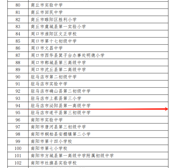 全省遴選！泌陽1所學(xué)校入圍！