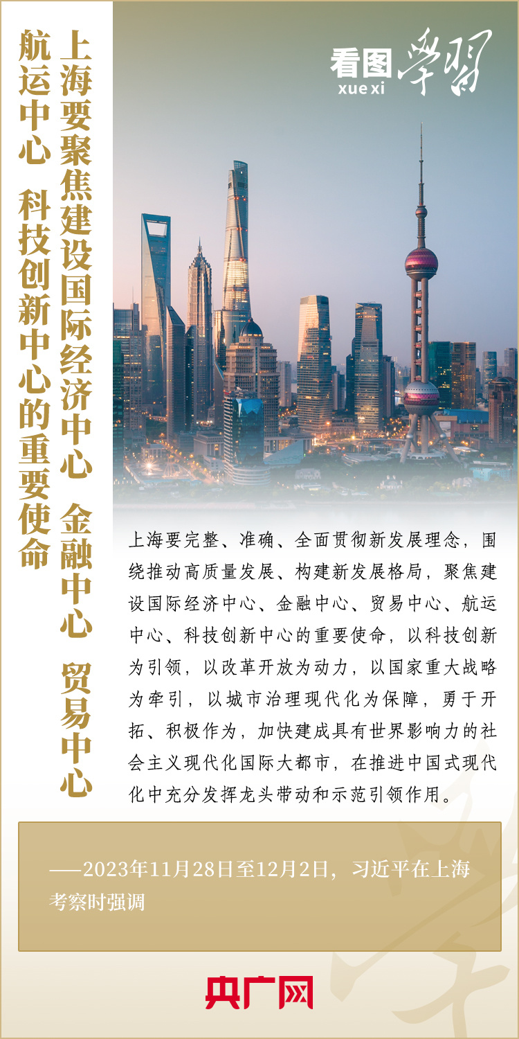看圖學(xué)習(xí)丨聚焦建設(shè)“五個中心”重要使命 總書記為上海作出明確部署