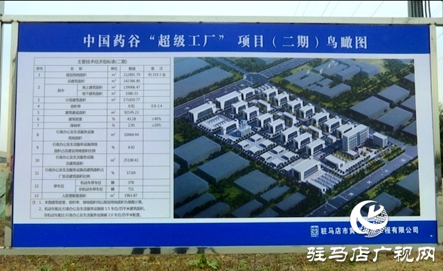 駐馬店市發(fā)改委：牢固樹立“項(xiàng)目為王”理念 全力服務(wù)項(xiàng)目建設(shè)工作
