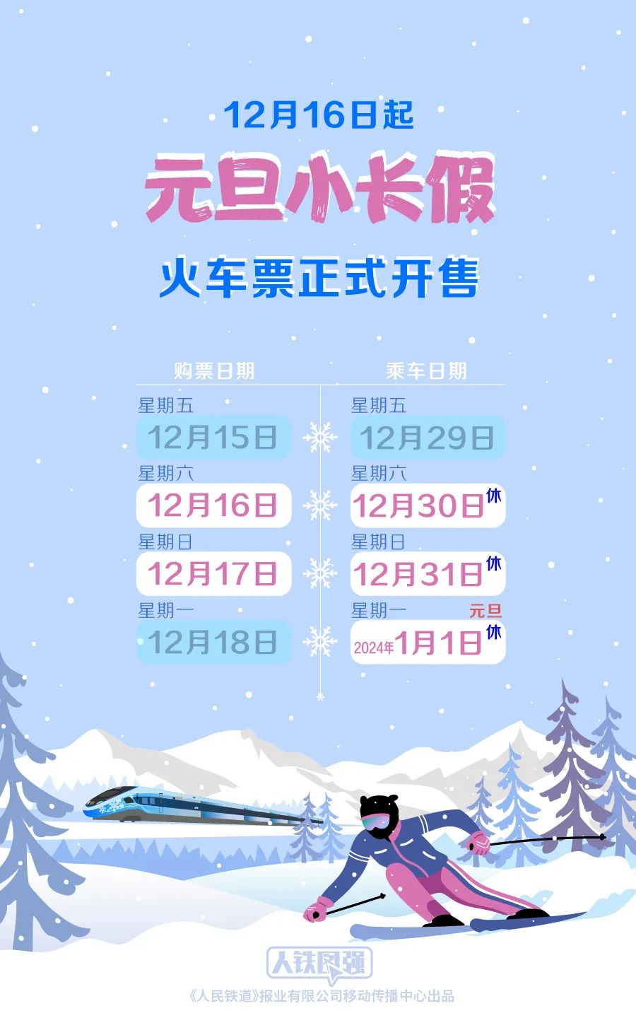 元旦火車票明起開(kāi)售、機(jī)票量?jī)r(jià)齊漲，多地景區(qū)免門票