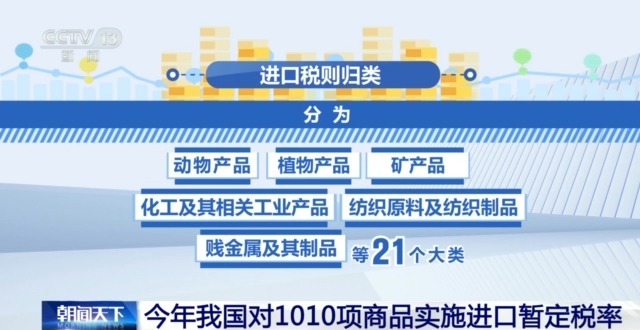 惠及民生！部分抗癌藥罕見病藥實施零關(guān)稅
