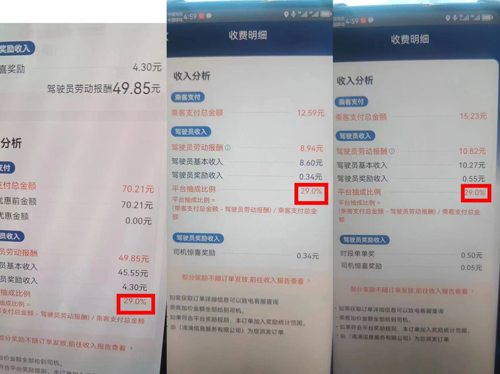 網(wǎng)約車傭金抽成亂象調(diào)查:平臺層層扣款 司機(jī)收入受擠壓