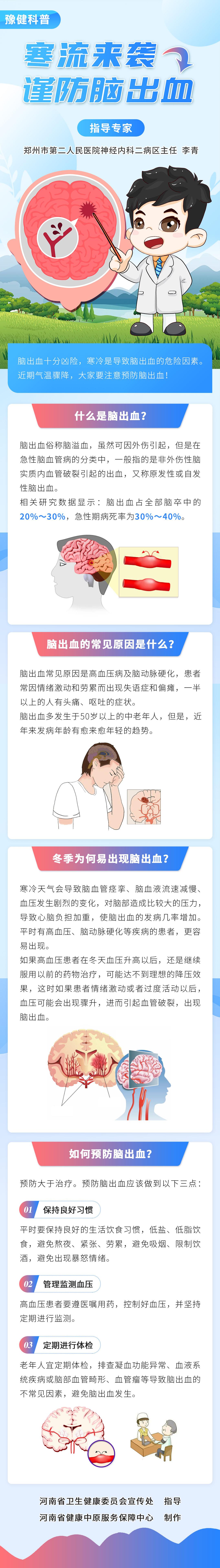寒流來襲，謹(jǐn)防腦出血