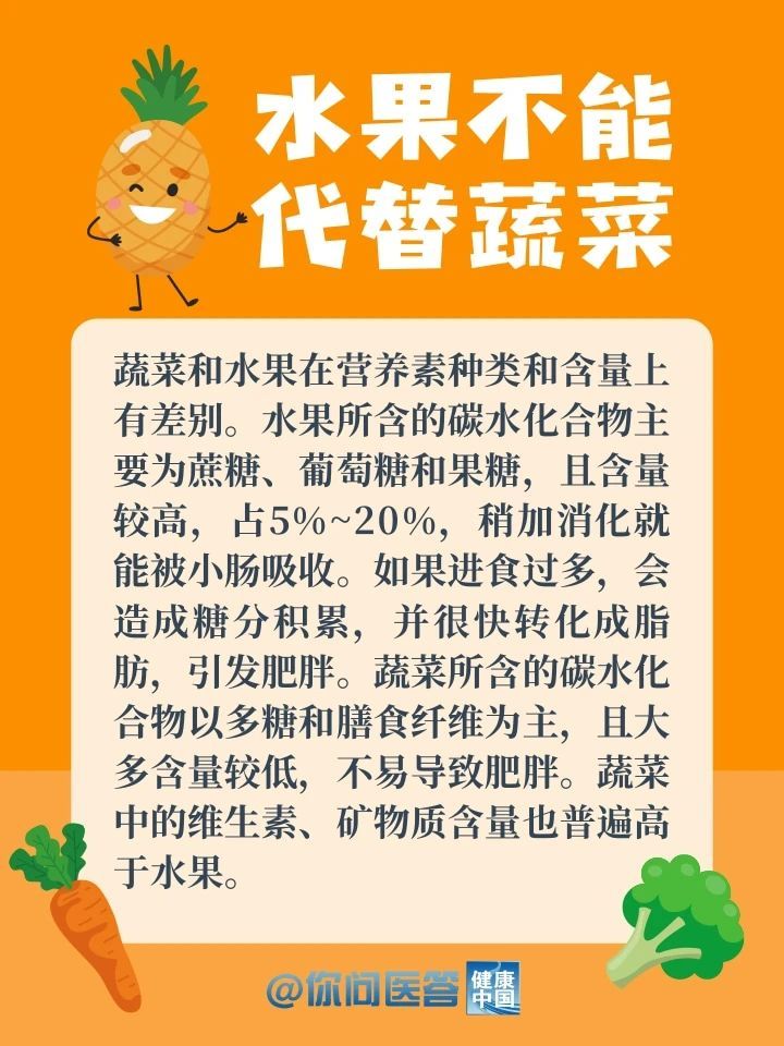 水果加熱還有營(yíng)養(yǎng)嗎？來看這些營(yíng)養(yǎng)“熱知識(shí)”