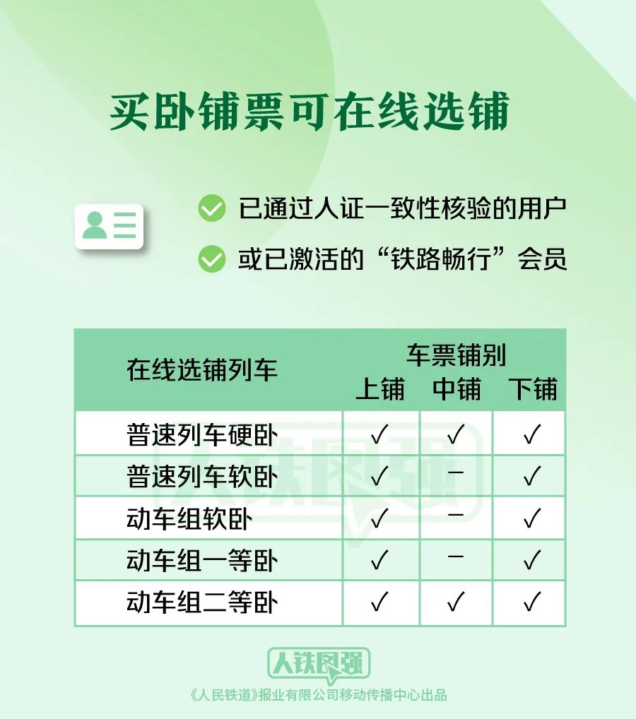 下周上班時(shí)間有變！這些重要提醒請(qǐng)收好