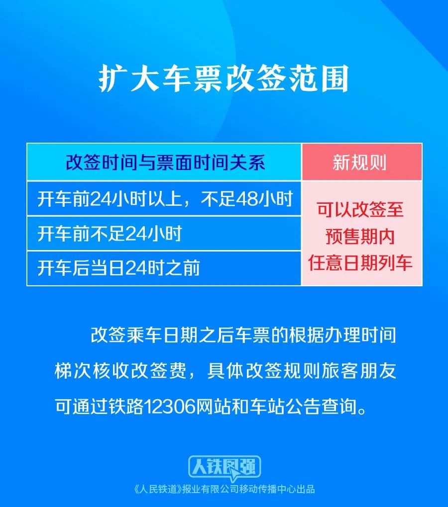 下周上班時(shí)間有變！這些重要提醒請(qǐng)收好