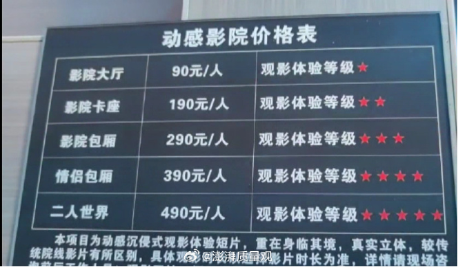 看一小時電影花費近5千？注意：要避免陷入“影托”的圈套