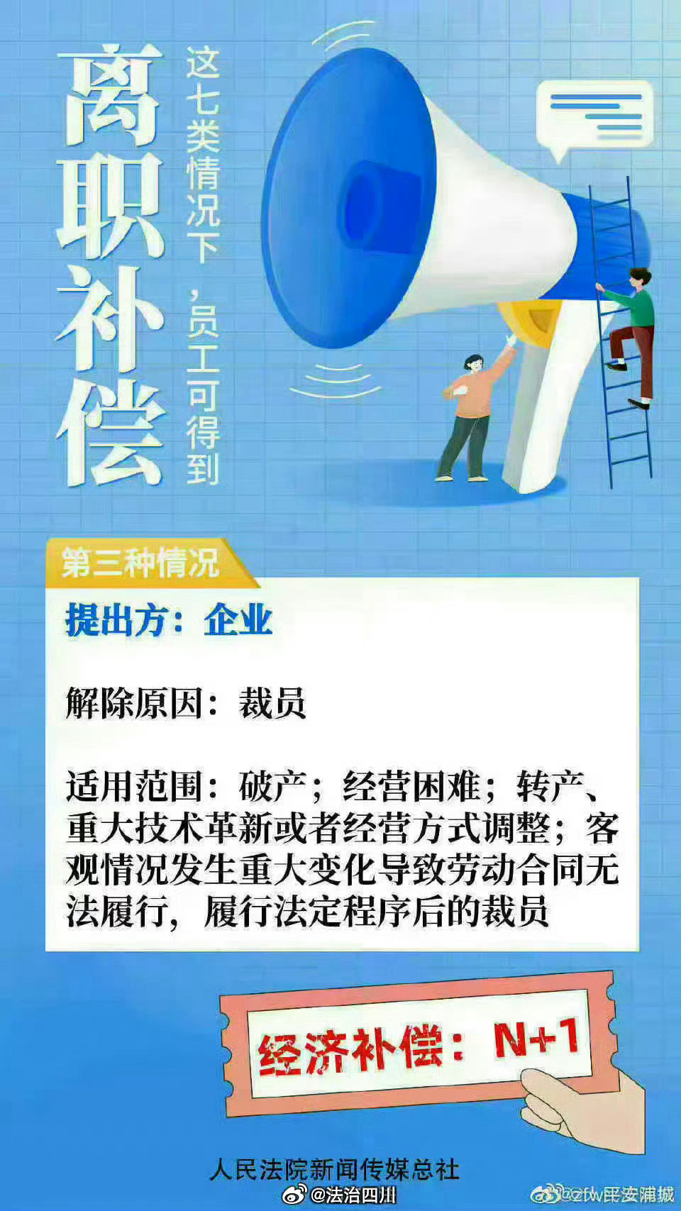 這些情況下被辭退解除勞動合同，員工可以得到補(bǔ)償