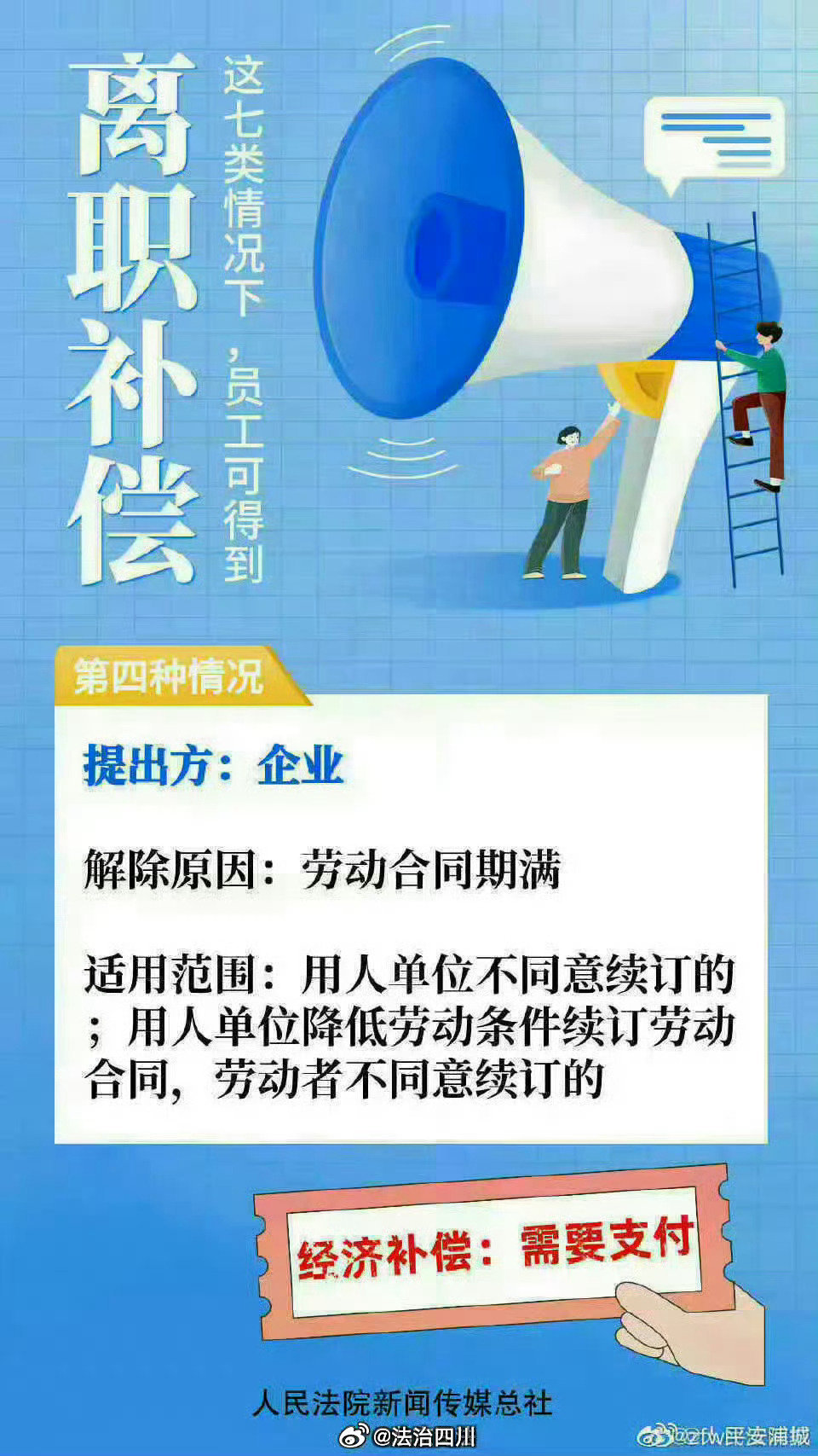 這些情況下被辭退解除勞動合同，員工可以得到補(bǔ)償