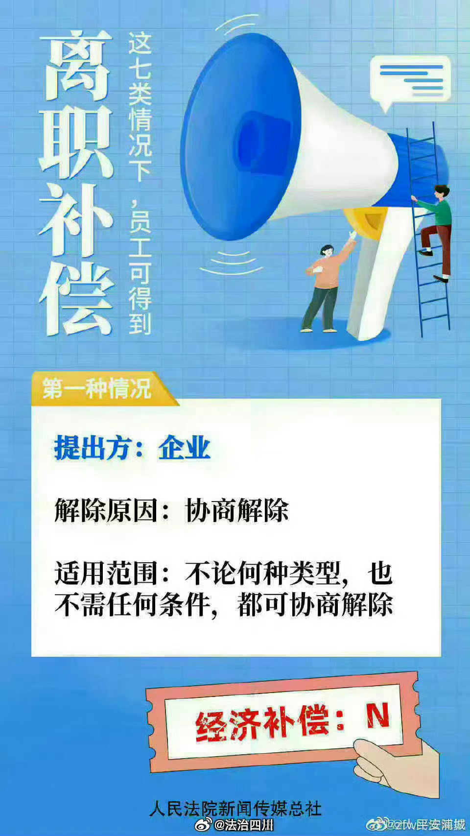 這些情況下被辭退解除勞動合同，員工可以得到補(bǔ)償