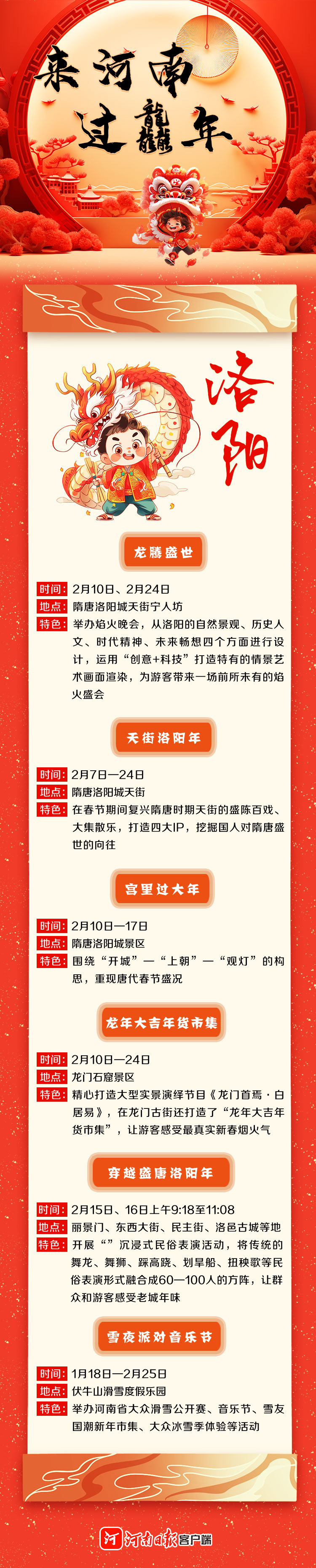 來河南 過龘年 ①丨精彩紛呈！看中原各地咋“鬧春”