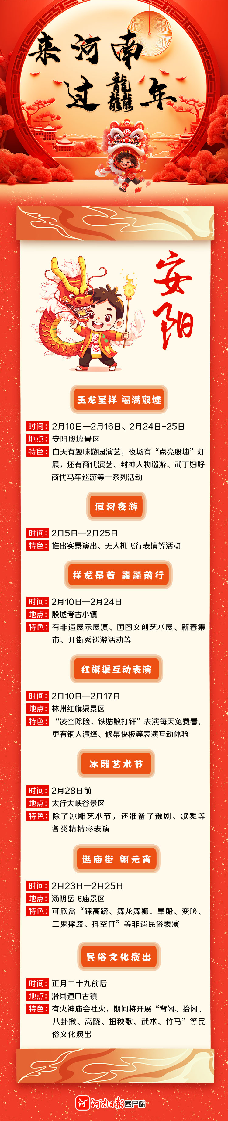 來河南 過龘年 ①丨精彩紛呈！看中原各地咋“鬧春”