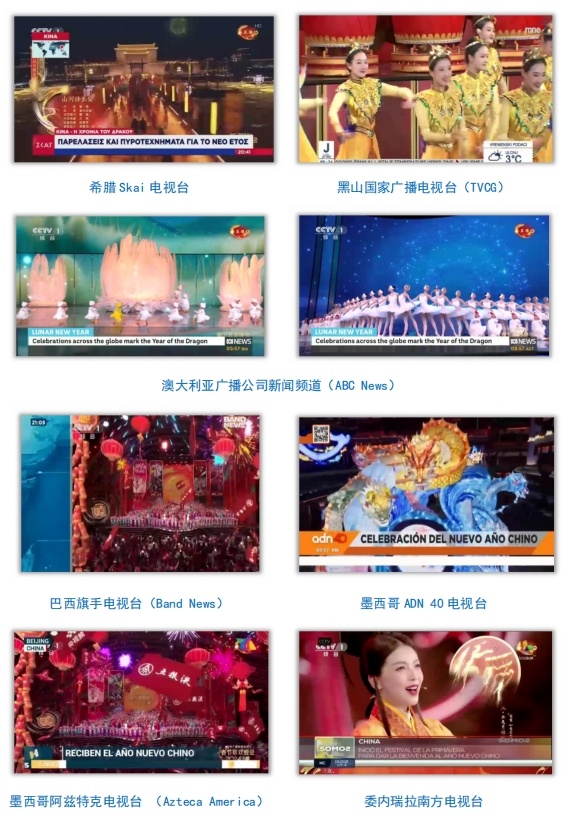 全球看春晚 共享中國(guó)年！總臺(tái)春晚海外傳播再創(chuàng)新高