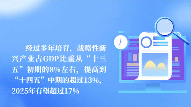 匯聚起產(chǎn)業(yè)創(chuàng)新的時(shí)代洪流！經(jīng)濟(jì)日報(bào)調(diào)研各地新質(zhì)生產(chǎn)力發(fā)展→