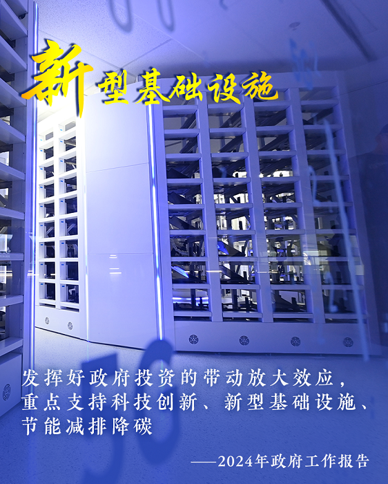 從政府工作報告中的十個“新”看中國經(jīng)濟(jì)走勢