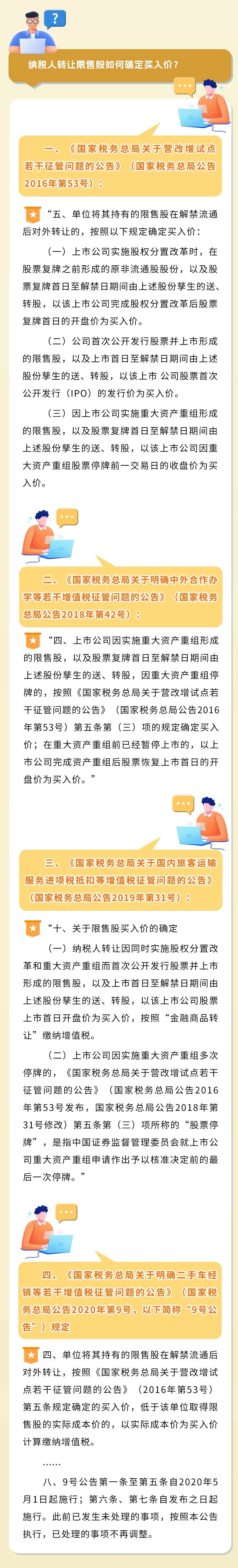 稅務(wù)熱點(diǎn)問題匯總！有關(guān)養(yǎng)老機(jī)構(gòu)、車輛購置稅、商品轉(zhuǎn)讓……