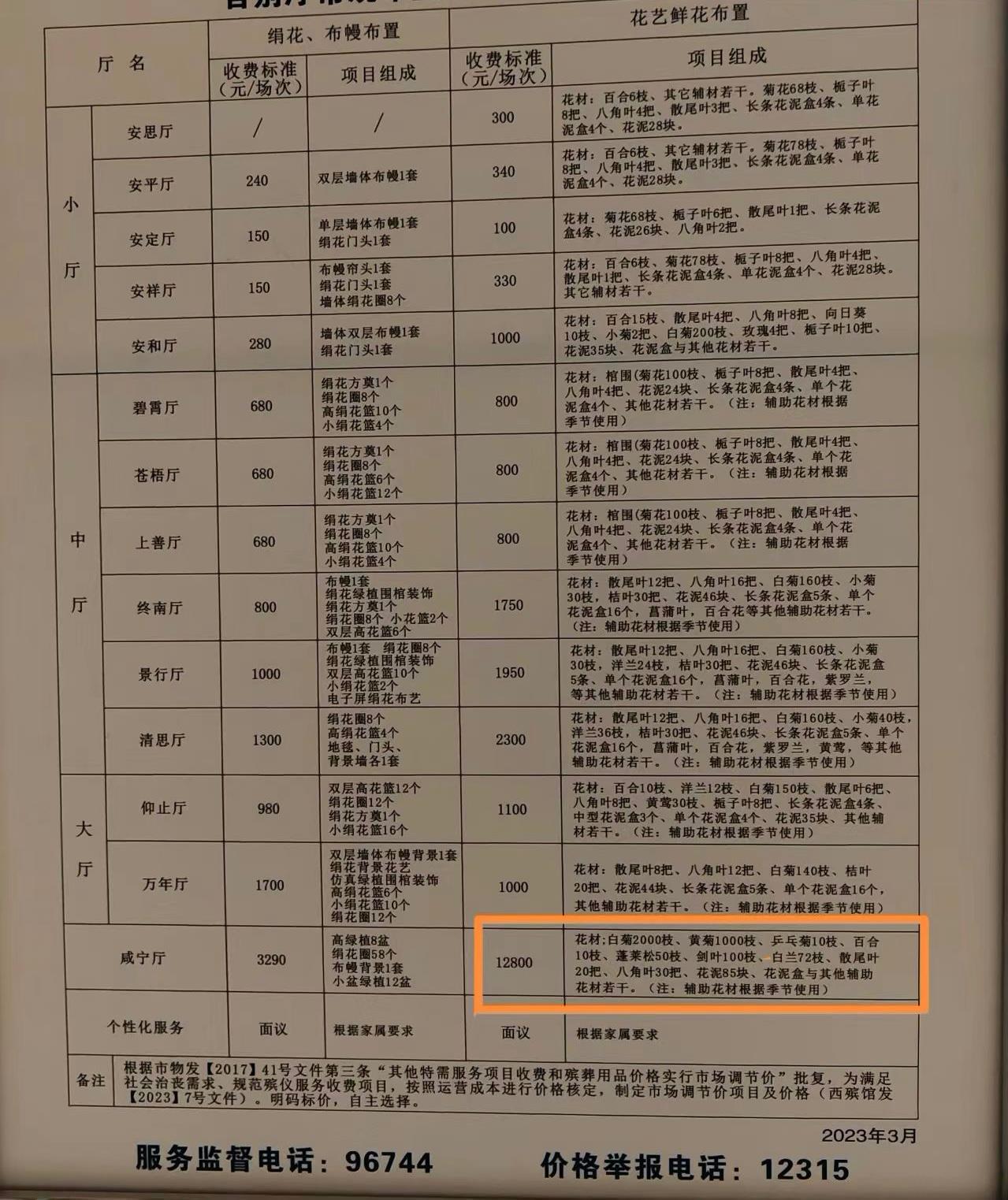 殯儀館花卉重復(fù)使用且收費(fèi)高于市場(chǎng)價(jià)3倍 涉嫌消費(fèi)欺詐嗎？