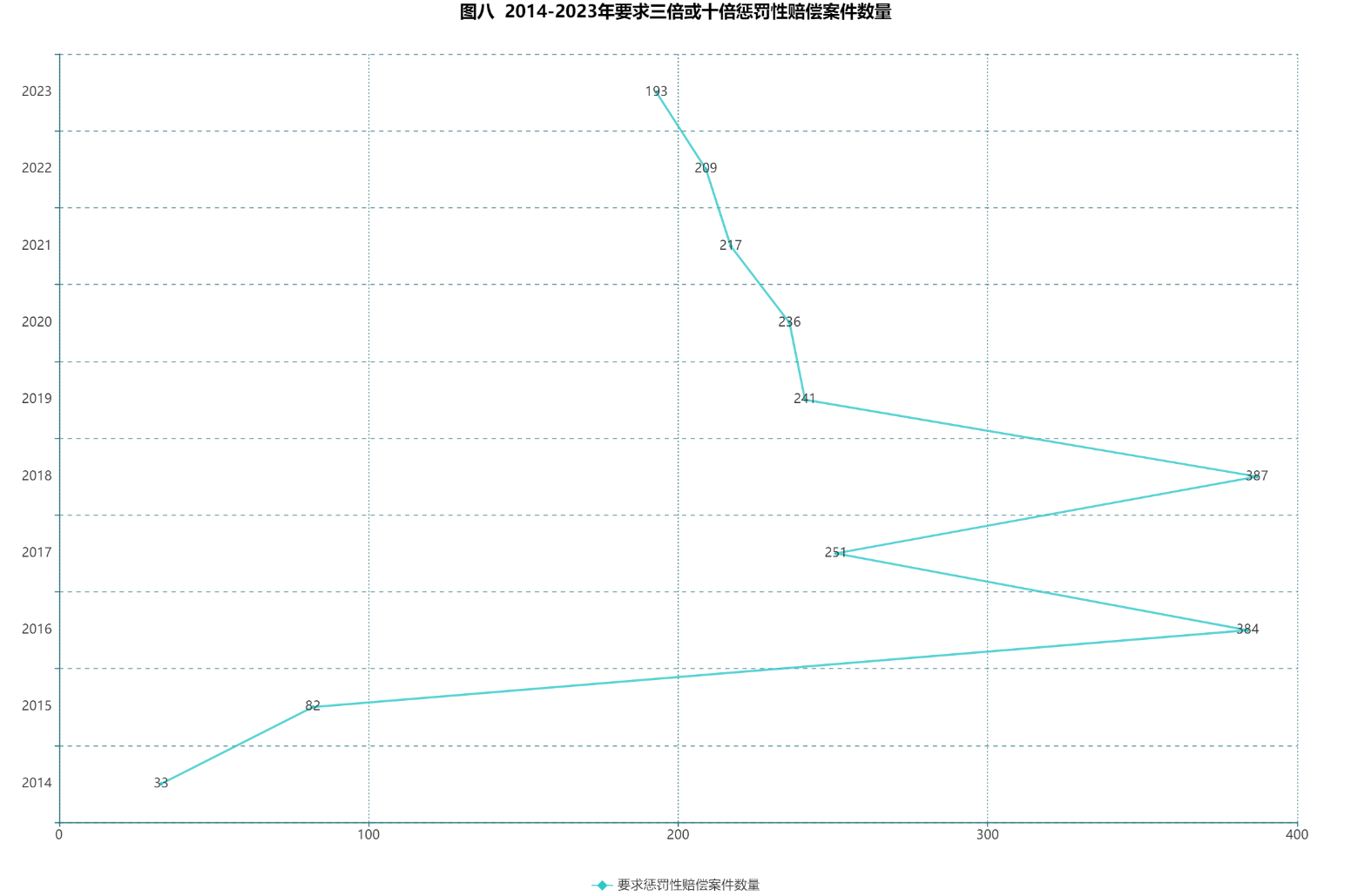 網(wǎng)購商品&ldquo;一經(jīng)簽收，概不退換&rdquo;？法院：簽收不能視為認可質(zhì)量符合約定