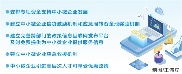 《河南省中小微企業(yè)發(fā)展促進(jìn)條例》將于７月１日起實施 法治“及時雨”澆灌“中小微”