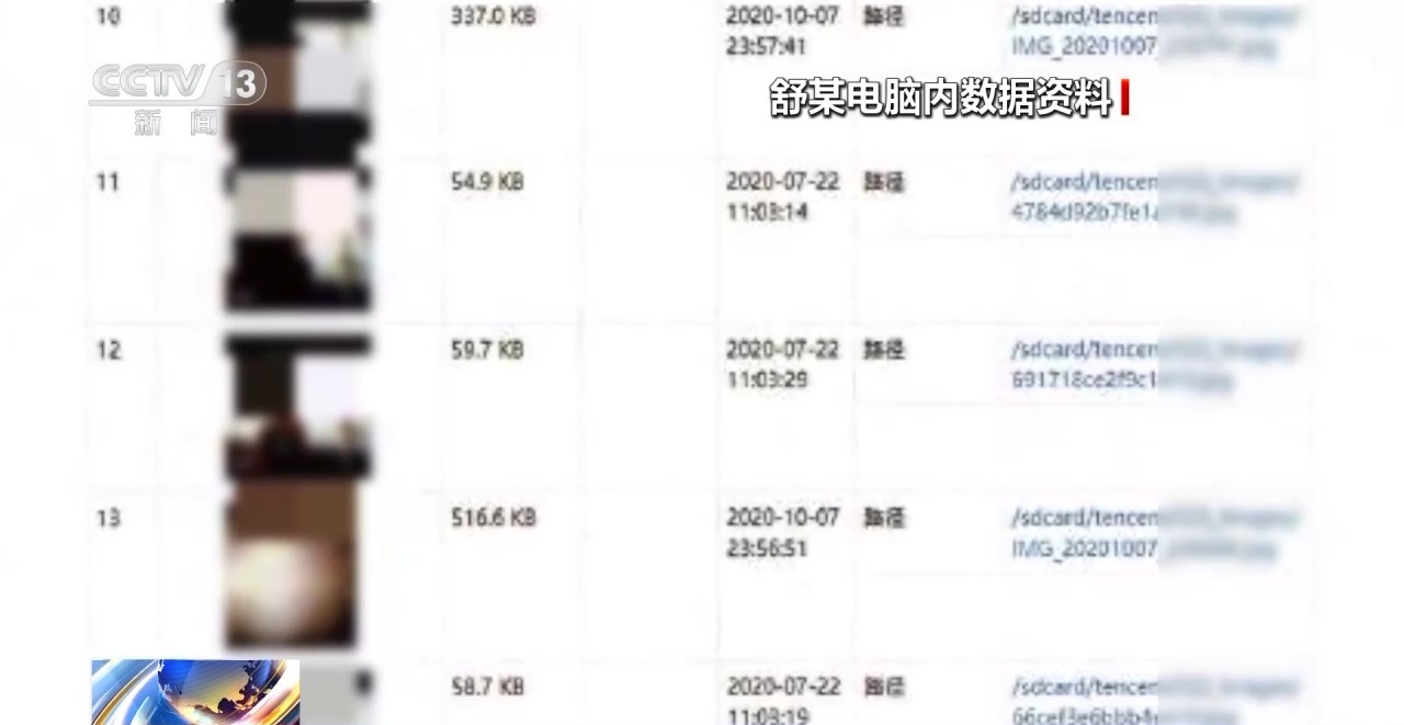 不能說的秘密，必須說的話題！如何防范未成年人被“隔空”侵害？