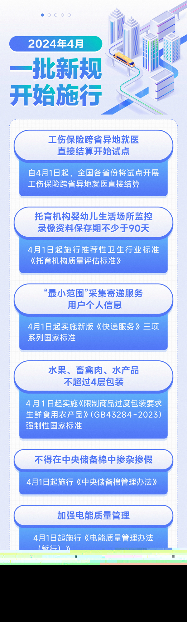 4月，一批新規(guī)開始施行