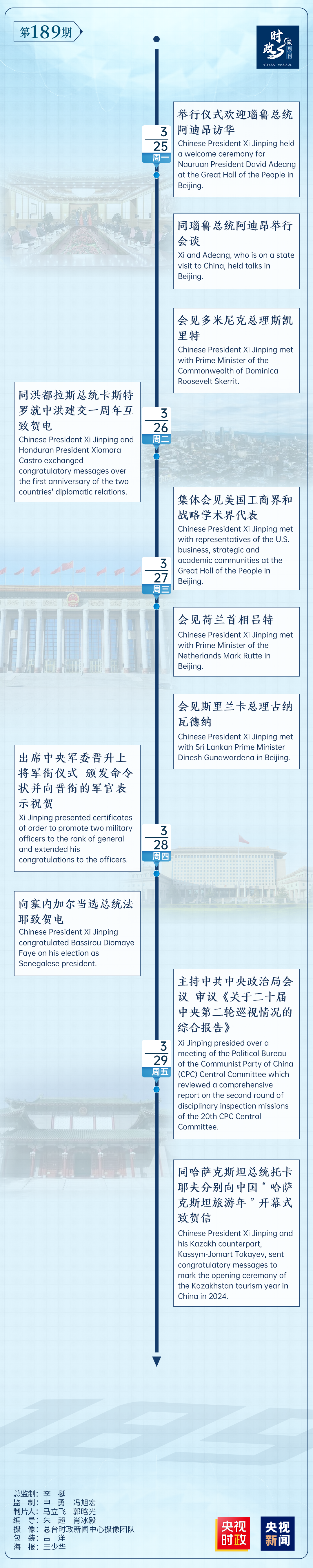 時政微周刊丨總書記的一周（3月25日&mdash;3月31日）