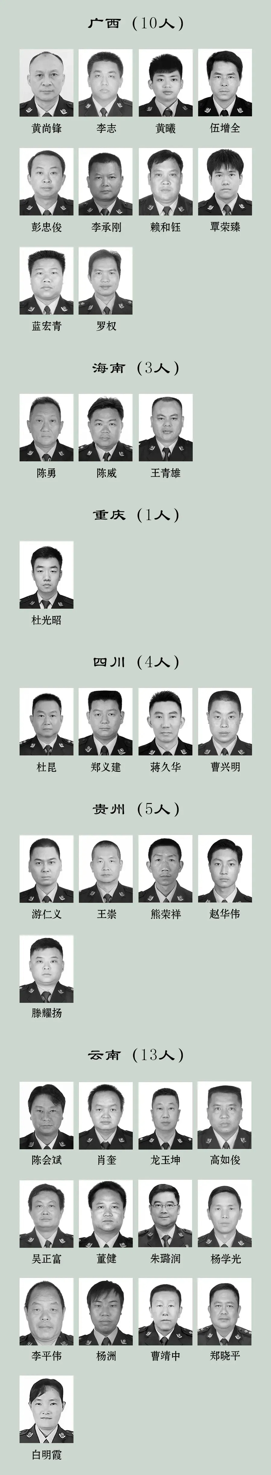 緬懷！2023年因公犧牲民警名單公布