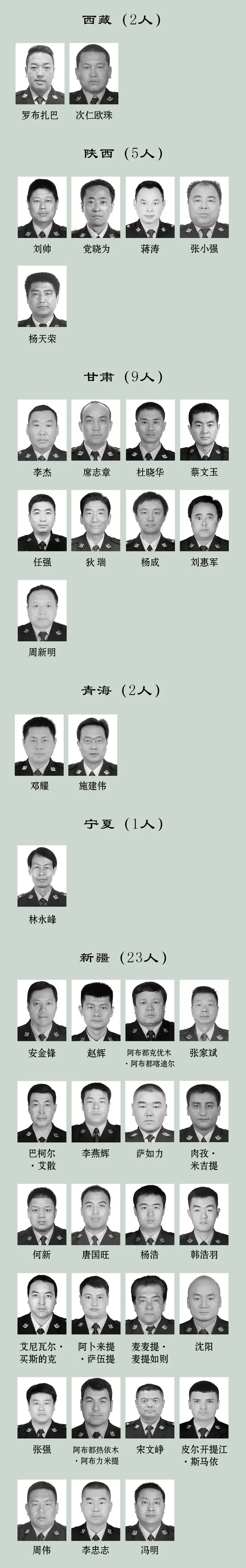 緬懷！2023年因公犧牲民警名單公布