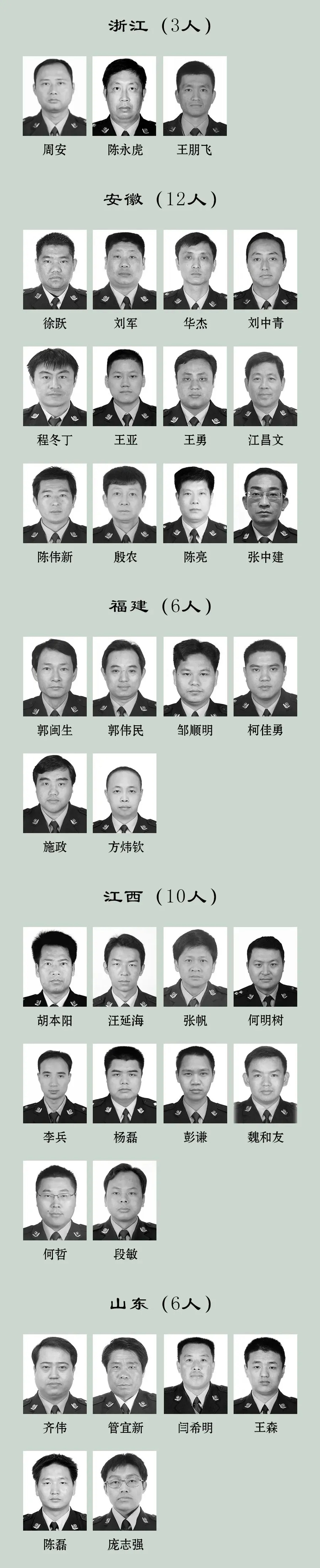 緬懷！2023年因公犧牲民警名單公布