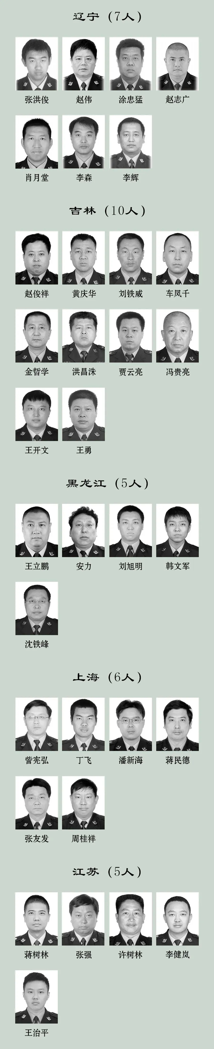 緬懷！2023年因公犧牲民警名單公布