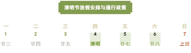 清明假期高速免費，這些時段、路段可能擁堵→