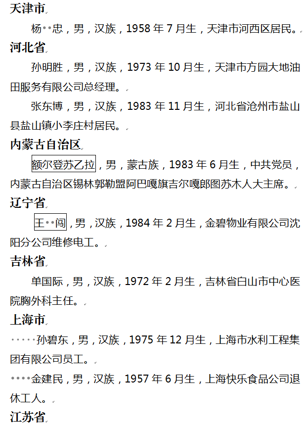 55人上榜！中央政法委發(fā)布今年第一季度見(jiàn)義勇為勇士榜