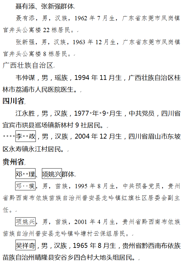 55人上榜！中央政法委發(fā)布今年第一季度見(jiàn)義勇為勇士榜