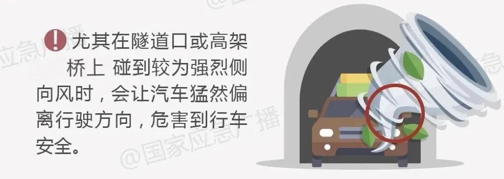 2013年以來首個強對流橙色預警！部分地區(qū)局地風力達12級以上 應急避險指南→