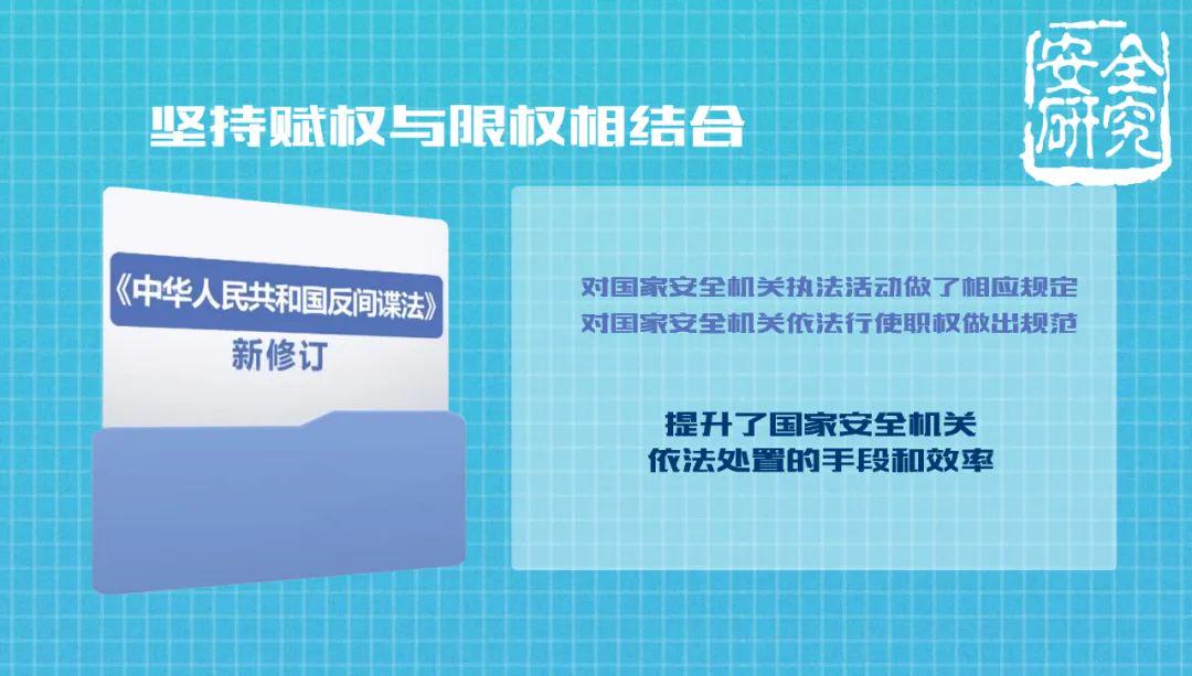 新修訂的《反間諜法》，了解一下！