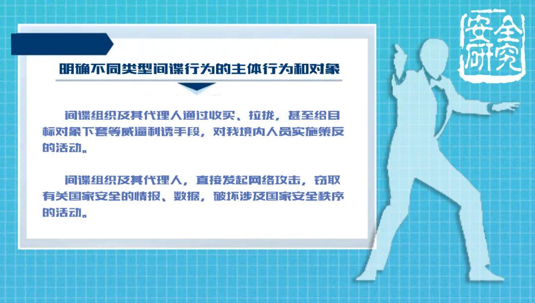 新修訂的《反間諜法》，了解一下！