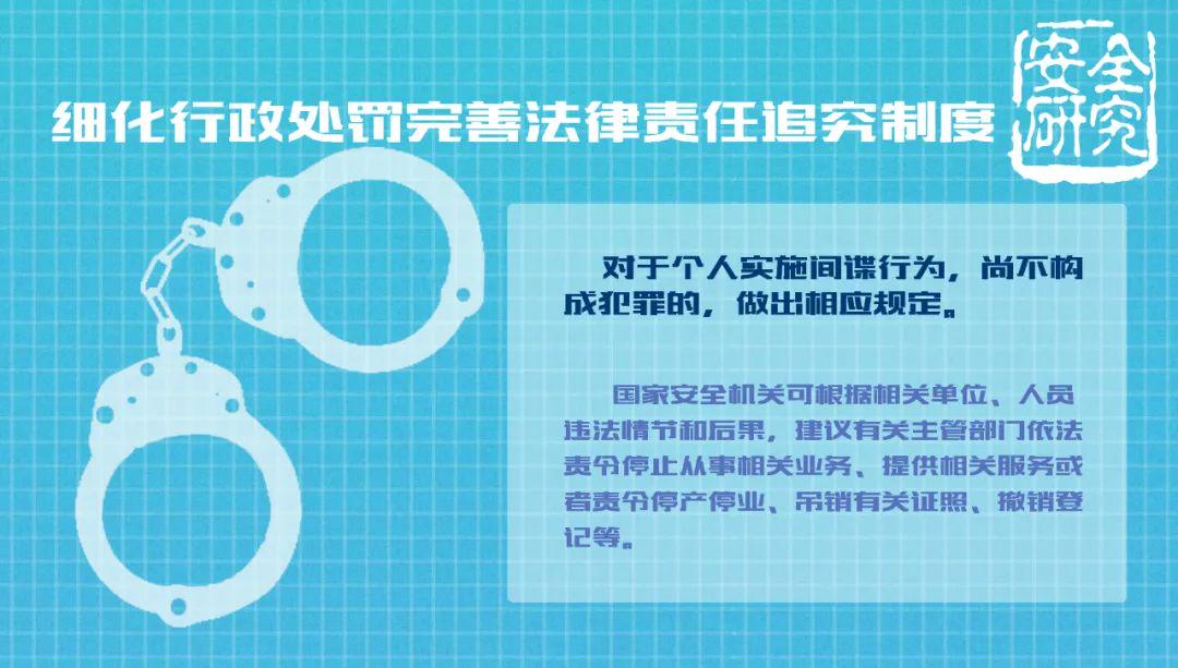 新修訂的《反間諜法》，了解一下！