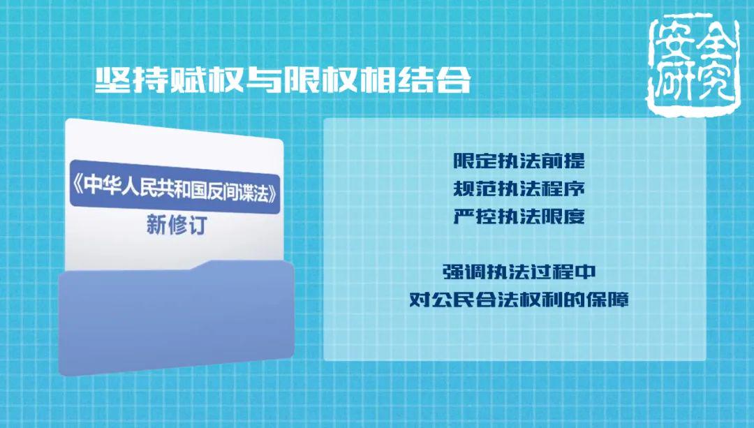 新修訂的《反間諜法》，了解一下！
