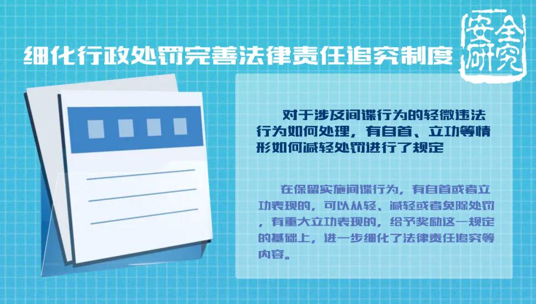 新修訂的《反間諜法》，了解一下！