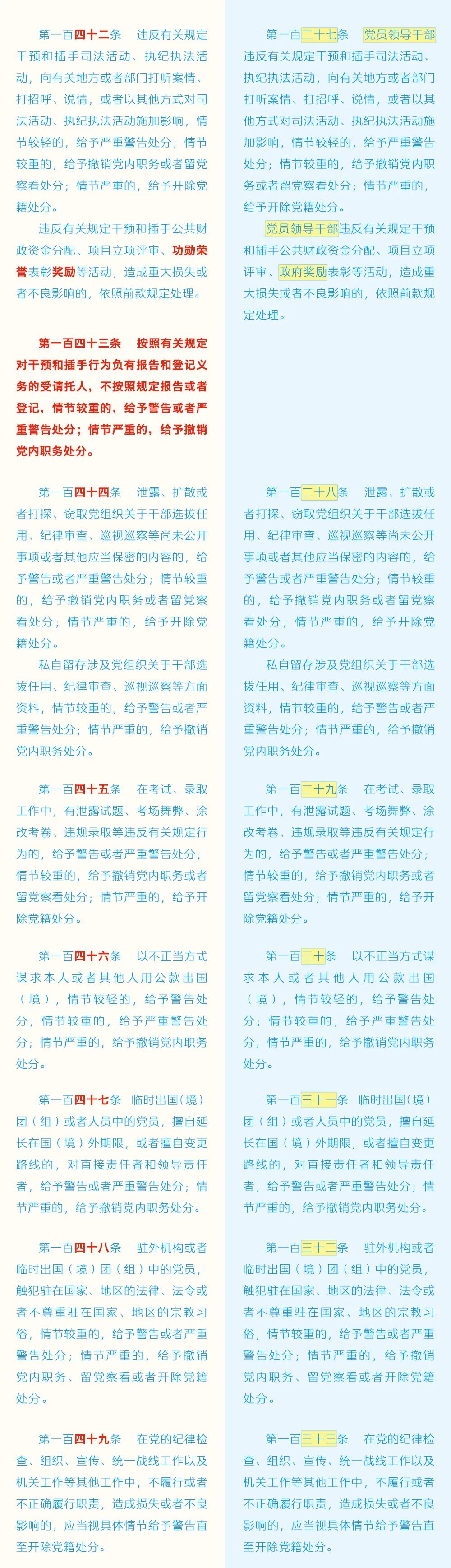 《中國共產(chǎn)黨紀(jì)律處分條例》修訂條文對照表