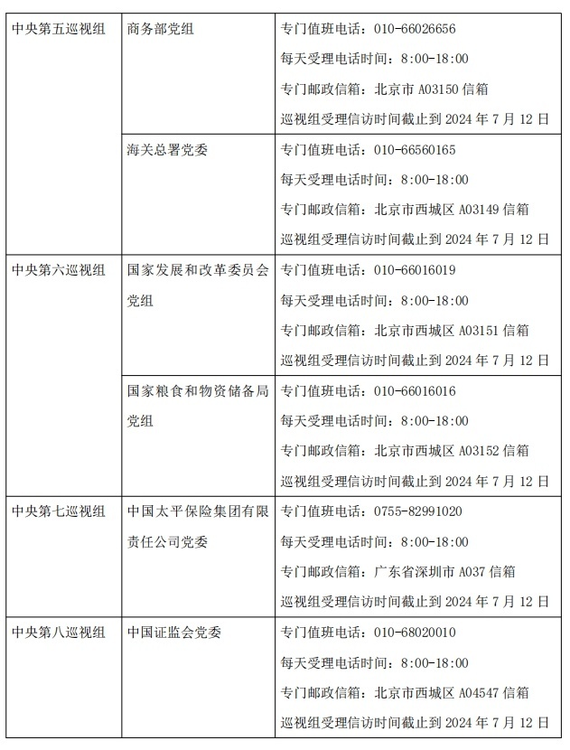 首批進(jìn)駐17家單位！二十屆中央第三輪巡視開始進(jìn)駐