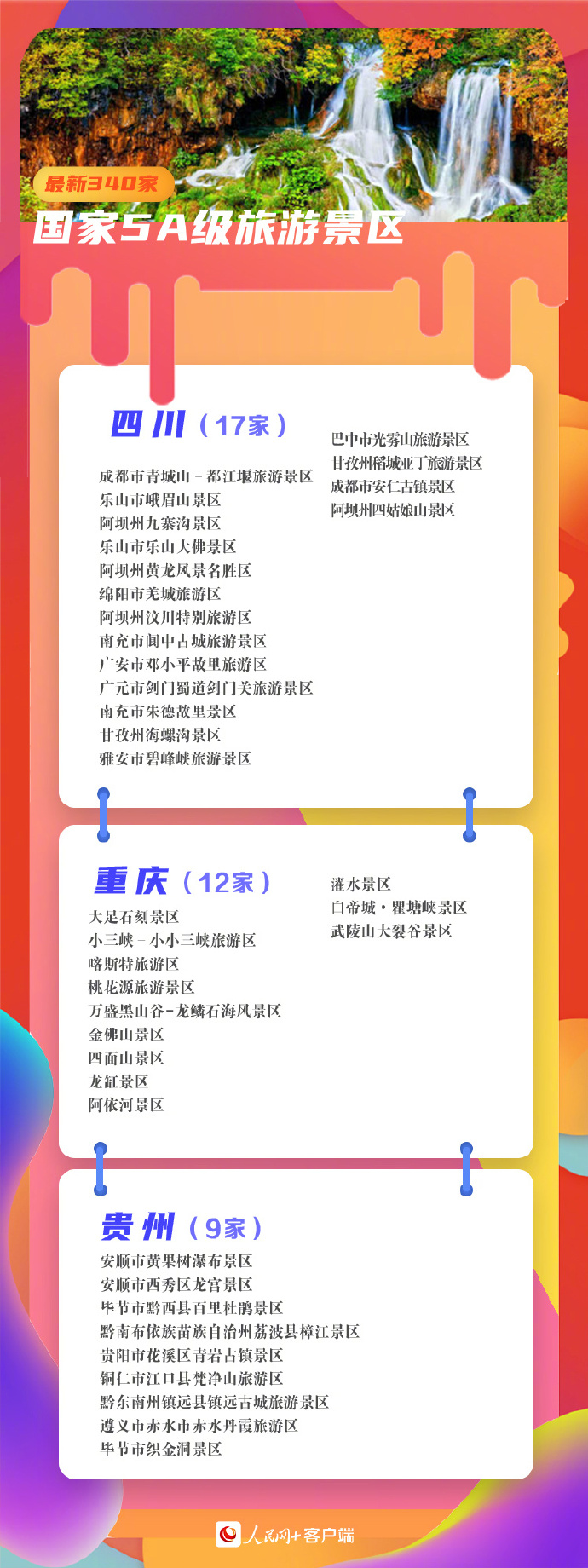 收藏！340家5A景區(qū)全名單