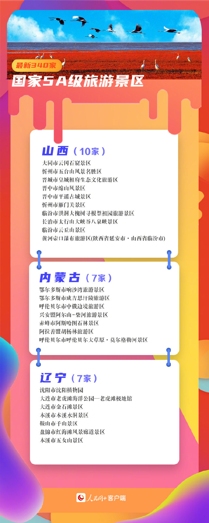 收藏！340家5A景區(qū)全名單