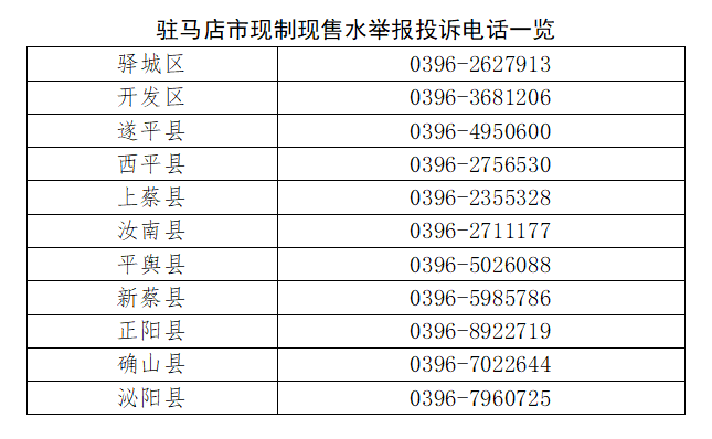 駐馬店:現(xiàn)制現(xiàn)售飲用水,請(qǐng)您來(lái)監(jiān)督