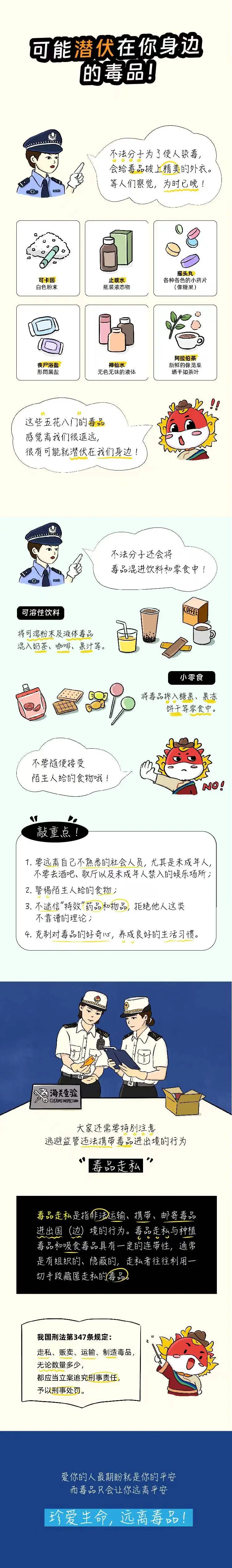 警惕可能潛伏在你身邊的毒品！